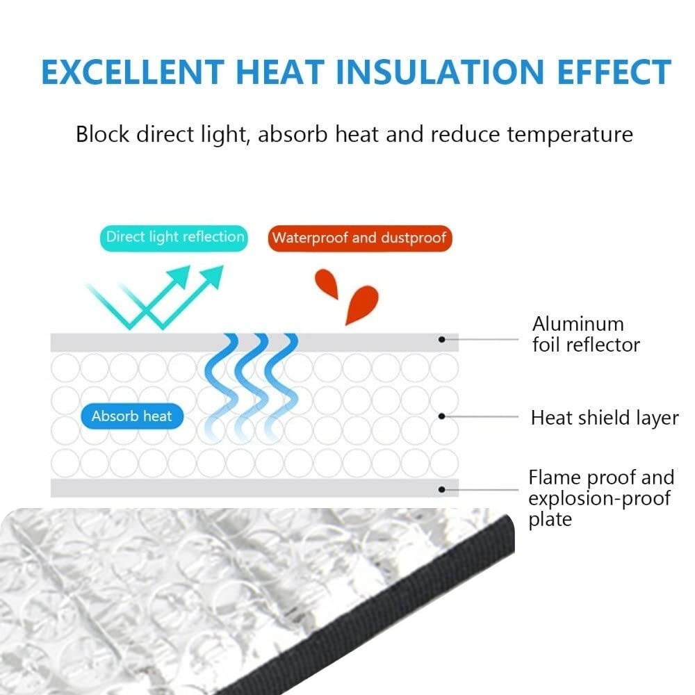 Premium Split AC Outdoor Unit Heat Insulation Sheet – Universal Sunshade Protective Roof & Sun Shield Cover | Without Clip - Image 3